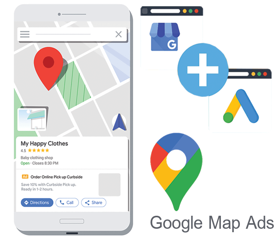 Google Remarketing
