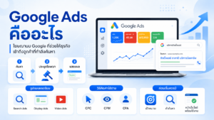 Google Ads คืออะไร
