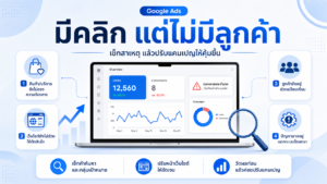 ยิง Google Ads มีคลิก แต่ไม่มีลูกค้า