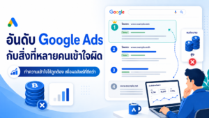 อันดับ google ads